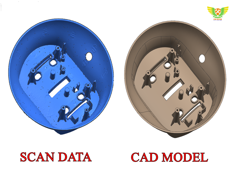 Reverse Engineering project