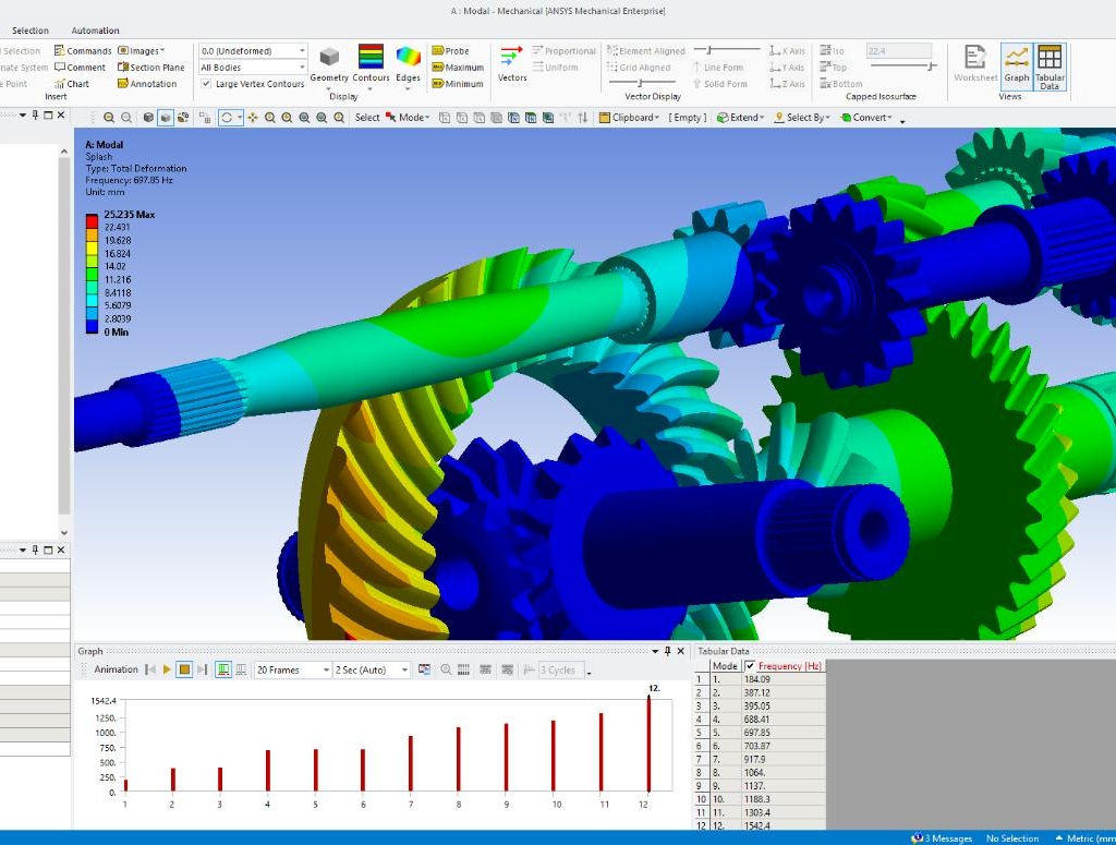 ANSYS