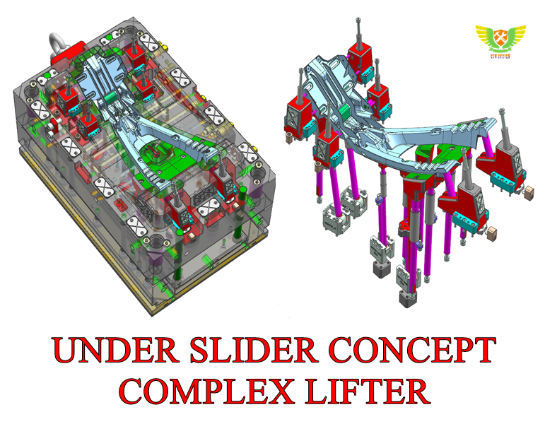 Plastic Injection Mold Design project