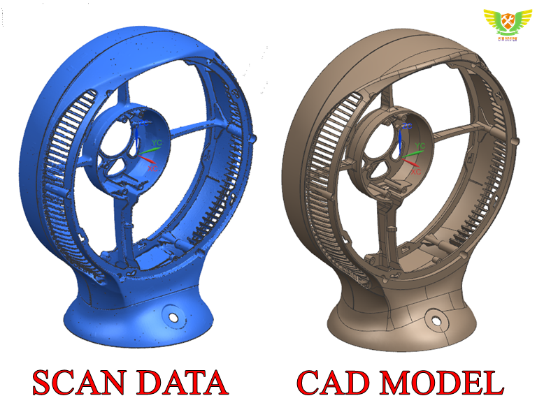 Reverse Engineering