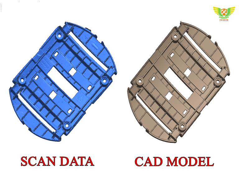 Reverse Engineering project